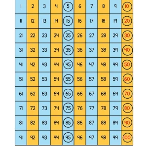 Where is Sheep 100? Skip Counting by 2 Number Chart
