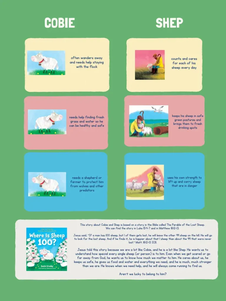 Cobie and Shep Comparison Susie Crosby